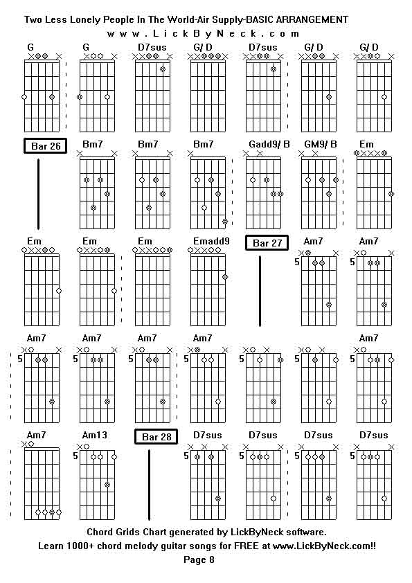 Chord Grids Chart of chord melody fingerstyle guitar song-Two Less Lonely People In The World-Air Supply-BASIC ARRANGEMENT,generated by LickByNeck software.